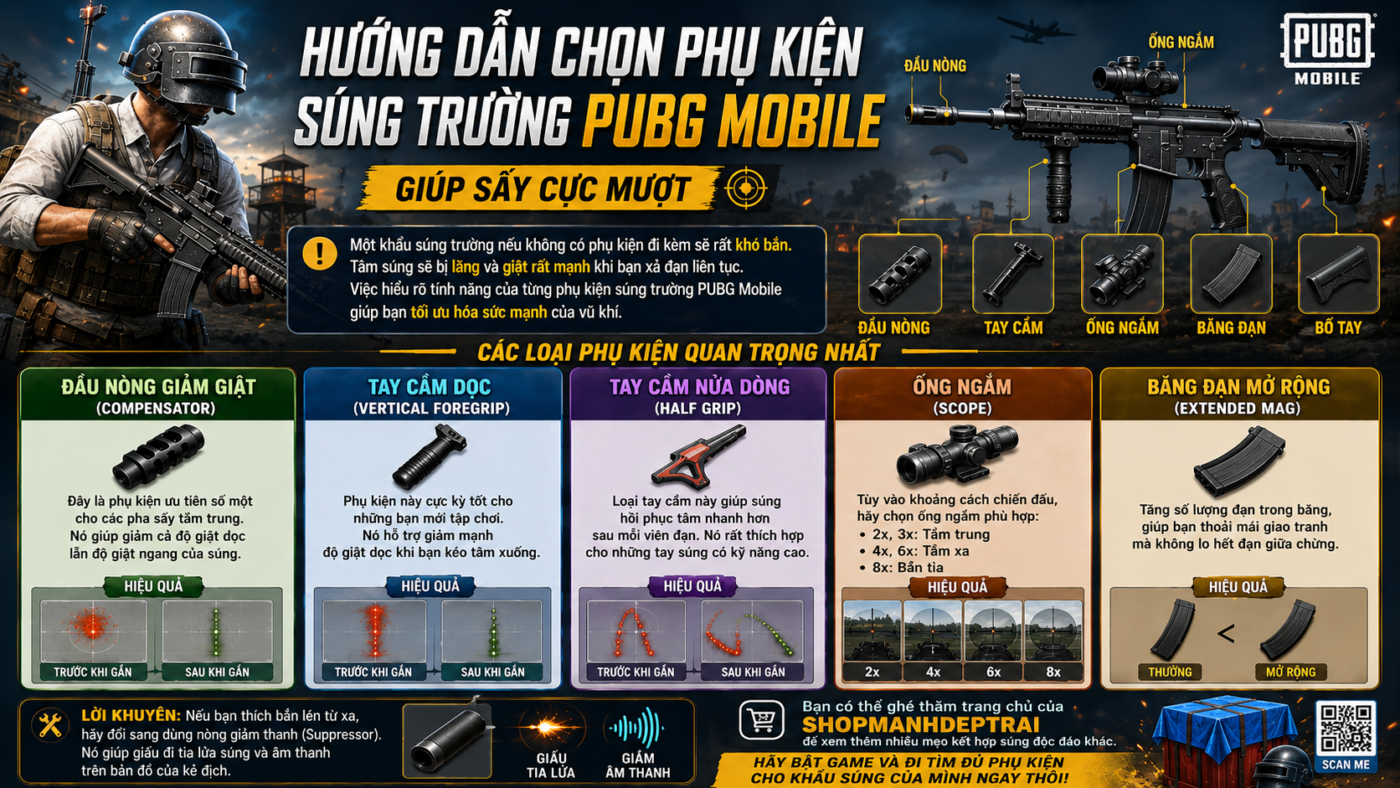 Hướng dẫn chọn phụ kiện súng trường PUBG Mobile giúp đỡ cực mạnh