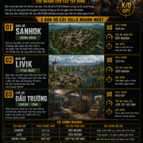 TOP-3-MAP-BAN-NHANH-DE-CAY-KILLS-NHAT